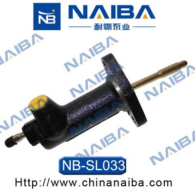 Calipere+ NAIBA SL033