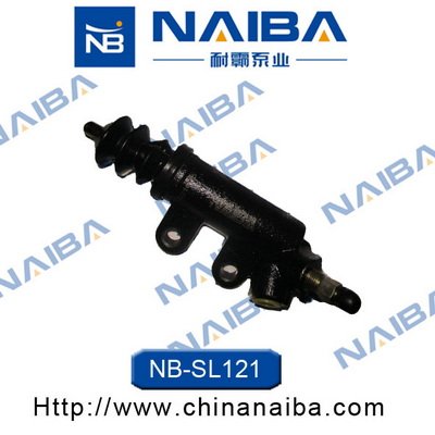 Calipere+ NAIBA SL121