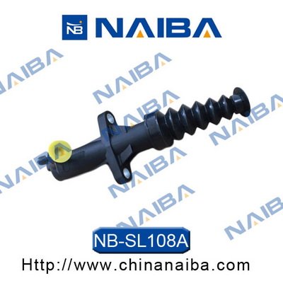 Calipere+ NAIBA SL108A