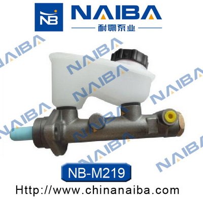 Calipere+ NAIBA M219