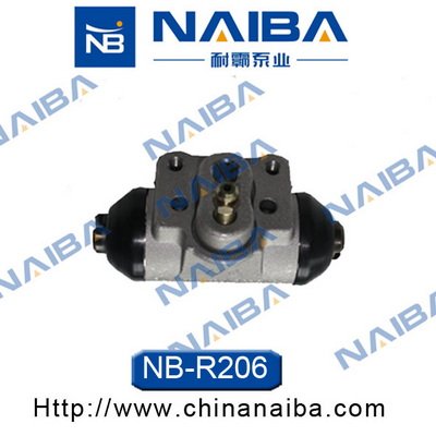 Calipere+ NAIBA R206