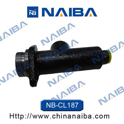 Calipere+ NAIBA CL187