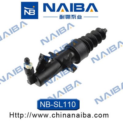 Calipere+ NAIBA SL110