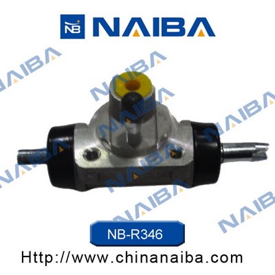 Calipere+ NAIBA R346