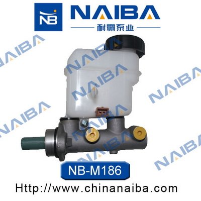 Calipere+ NAIBA M186