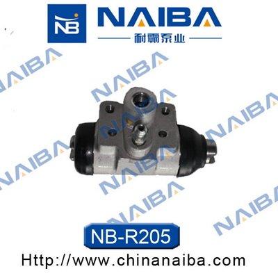 Calipere+ NAIBA R205