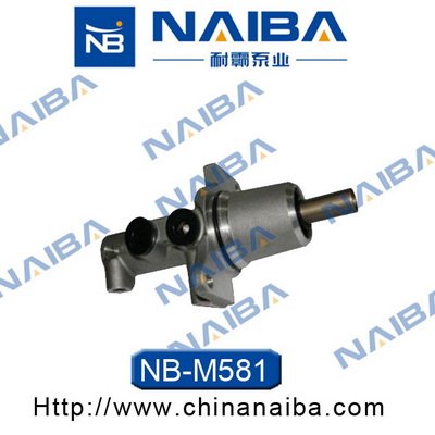 Calipere+ NAIBA M581