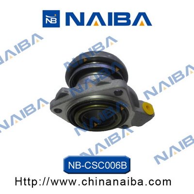 Calipere+ NAIBA CSC006B