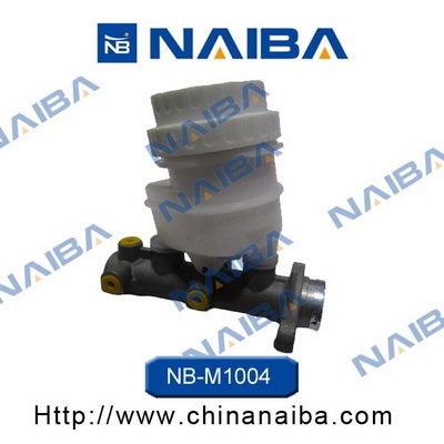 Calipere+ NAIBA M1004 Calipere+ NAIBA M1004