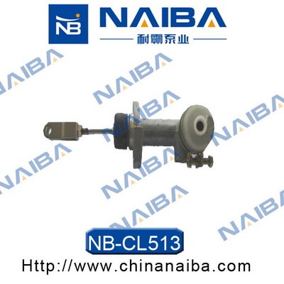 Calipere+ NAIBA CL513