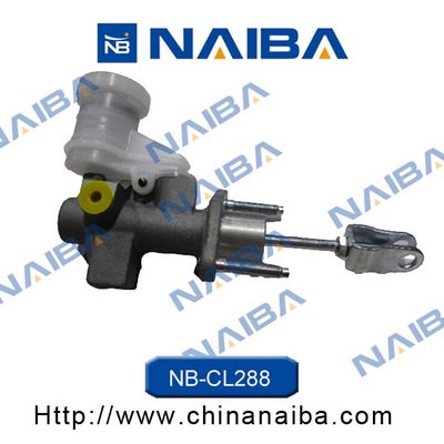Calipere+ NAIBA CL288