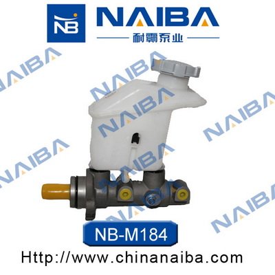 Calipere+ NAIBA M184