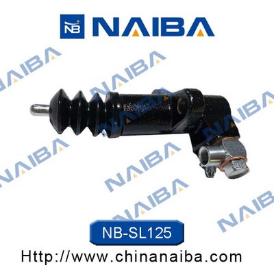 Calipere+ NAIBA SL125