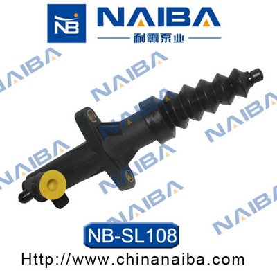 Calipere+ NAIBA SL108