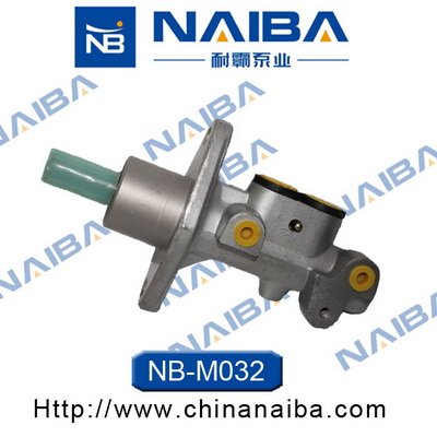 Calipere+ NAIBA M032