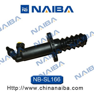 Calipere+ NAIBA SL166