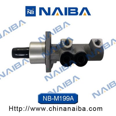 Calipere+ NAIBA M199A
