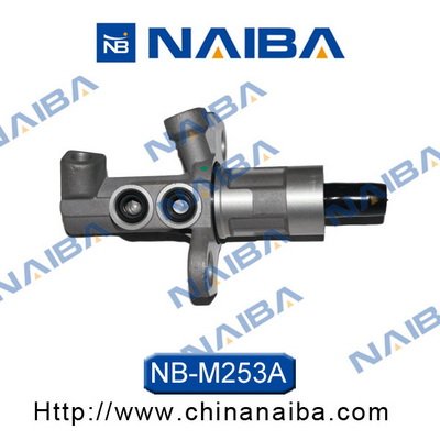 Calipere+ NAIBA M253A