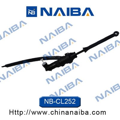 Calipere+ NAIBA CL252