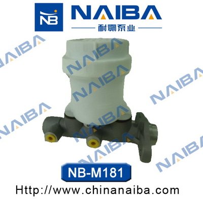 Calipere+ NAIBA M181