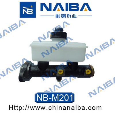 Calipere+ NAIBA M201