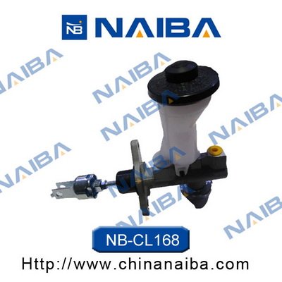 Calipere+ NAIBA CL168 Calipere+ NAIBA CL168