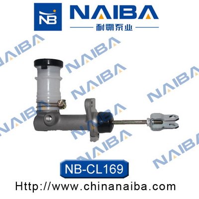 Calipere+ NAIBA CL169