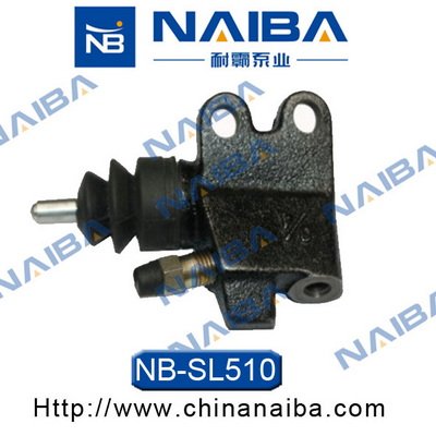 Calipere+ NAIBA SL510