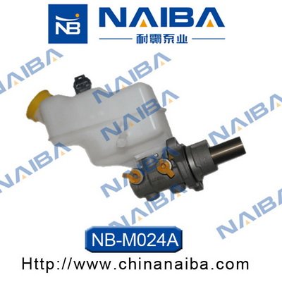 Calipere+ NAIBA M024A