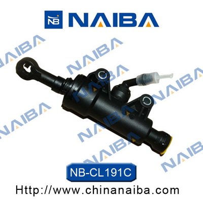 Calipere+ NAIBA CL191C