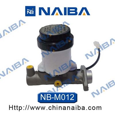 Calipere+ NAIBA M012
