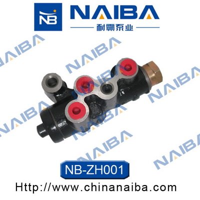 Calipere+ NAIBA ZH001 Calipere+ NAIBA ZH001