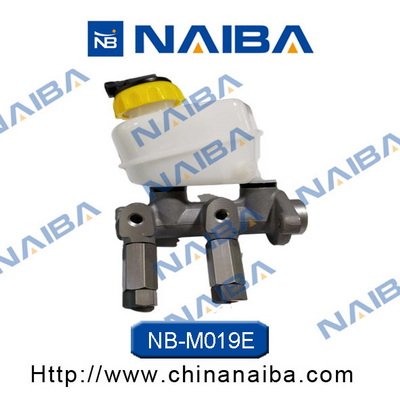 Calipere+ NAIBA M019E