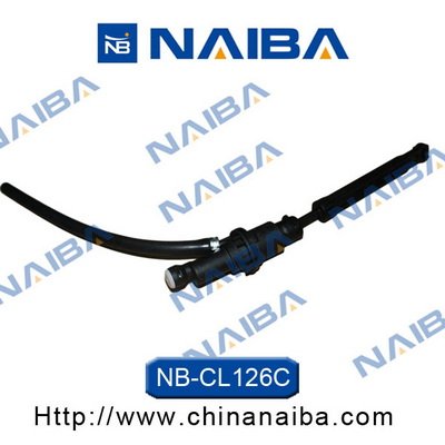 Calipere+ NAIBA CL126C