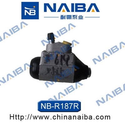 Calipere+ NAIBA R187R
