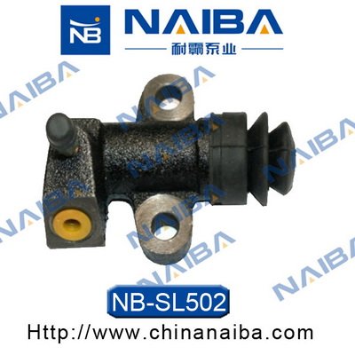 Calipere+ NAIBA SL502