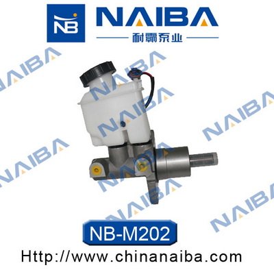 Calipere+ NAIBA M202