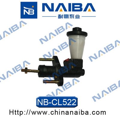 Calipere+ NAIBA CL522