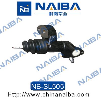 Calipere+ NAIBA SL505