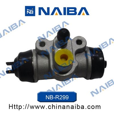 Calipere+ NAIBA R299