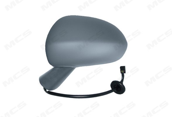 MCS 332112 MCS 332112