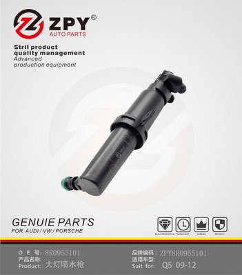 ZPY 8R0 955 101