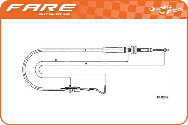FARE-RCH 25949