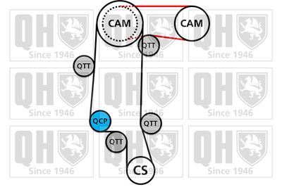 QUINTON HAZELL QBK582