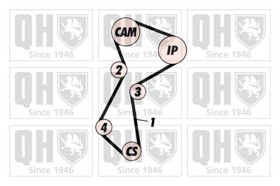 QUINTON HAZELL QBK638 QUINTON HAZELL QBK638