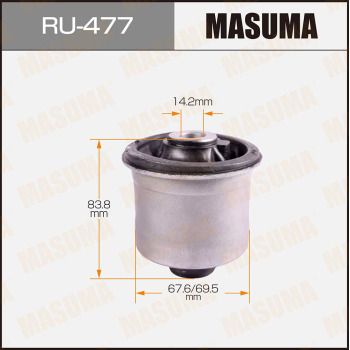 MASUMA RU-477