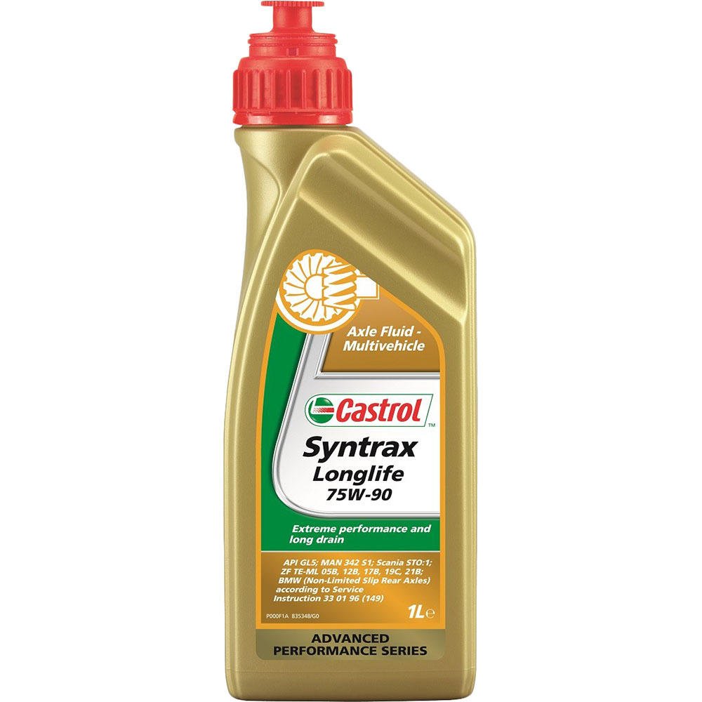 CASTROL-AU 3377689 CASTROL-AU 3377689