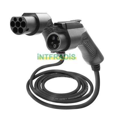 INTFRADIS 2170 INTFRADIS 2170
