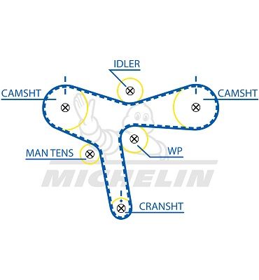 MICHELIN EngineParts SMATB0381