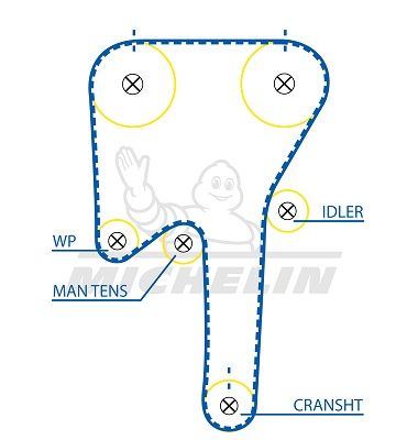 MICHELIN EngineParts SMATB0364